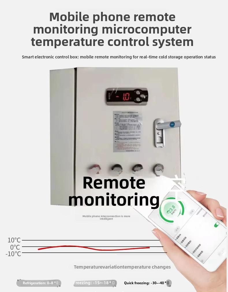 ผลไม้ ผัก ดอกไม้สด อาหาร วัตถุ - Food Storage And Preservation บทวิจารณ์และราคา