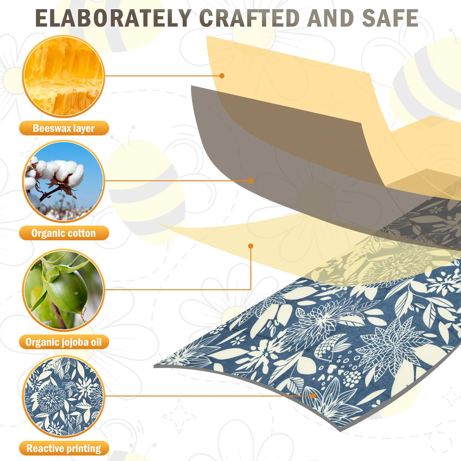 ผ้าห่ออาหารออร์แกนิคจากขี้ผึ้ง - Beeswax Food Wrap บทวิจารณ์และราคา