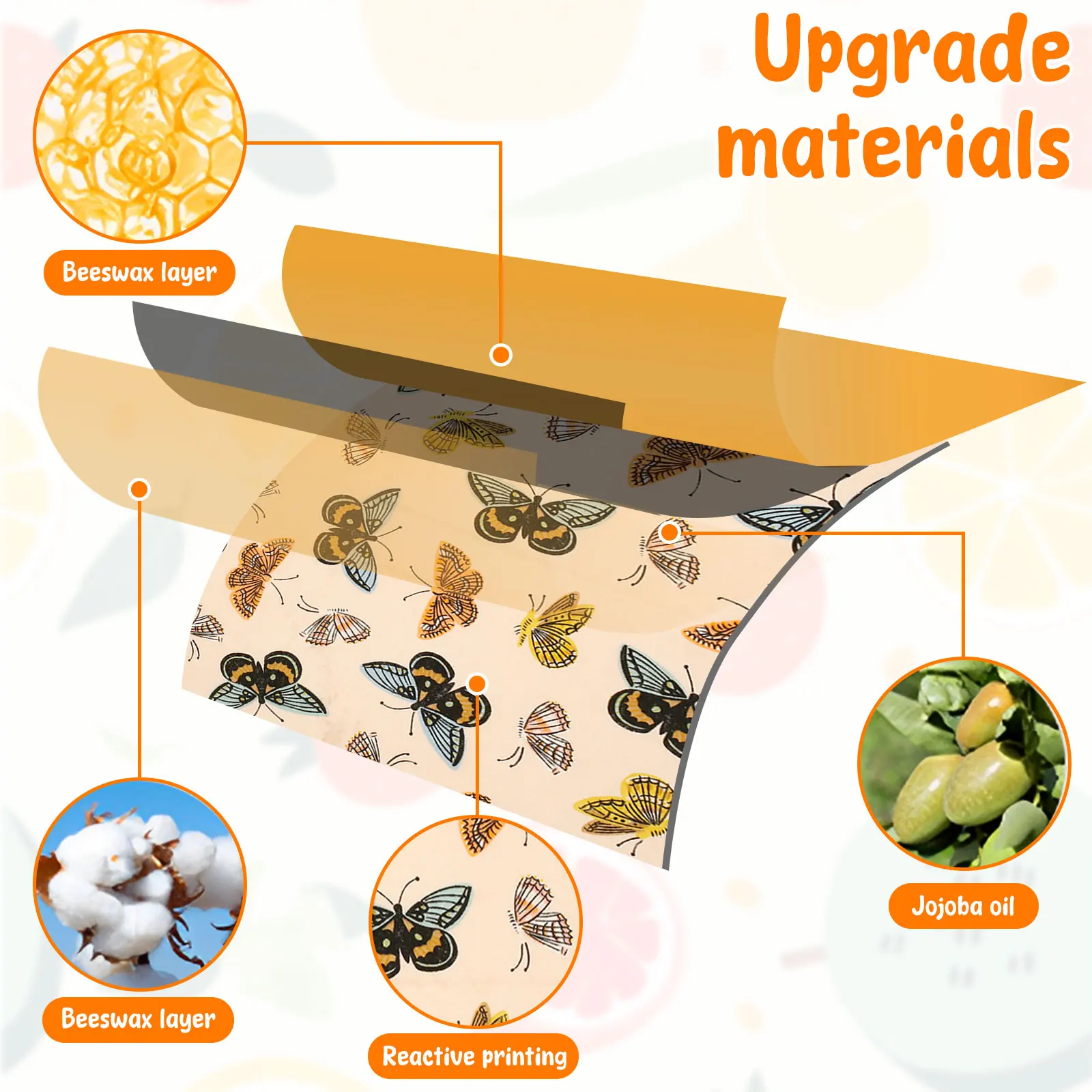 ชุดผ้าห่ออาหารจากขี้ผึ้ง 11 ชิ - Beeswax Food Wrap บทวิจารณ์และราคา